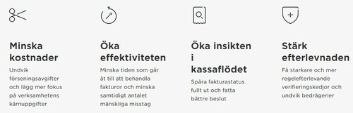 Företagsbild på Canon Business Center Dalarna – Ett Företag i Falun 2022