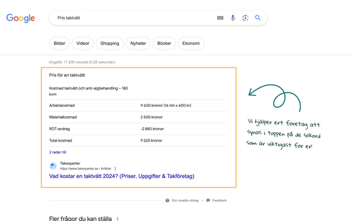 Organiska sökresultatet