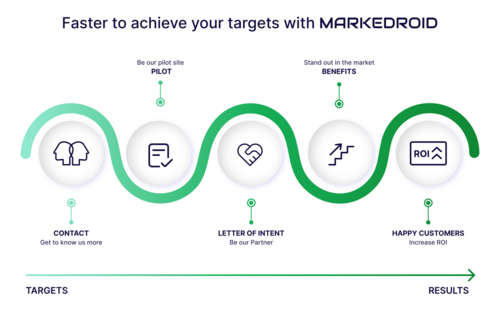 Företagsbild på Sol och Tak Dalarna AB – Ett takföretag i Borlänge 2024