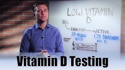Important Tip in Getting Tested for Vitamin D Levels