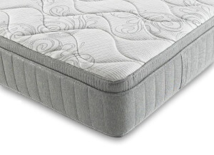 Hyder Black Gel Luxe 3000 Plush Top Mattress A product image for the Hyder Black Gel Luxe 3000 Plush Top Mattress