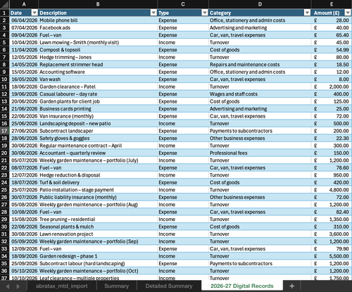 Check that the Q2 transactions are complete in the correct digital records spreadsheet.