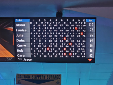 Barnsdales Team Bowling Night — And Jason Wins Again 🎳🏆