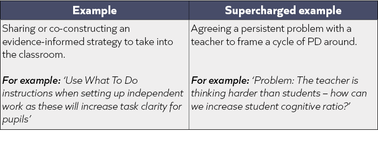 2.2 Mechanisms blog.png