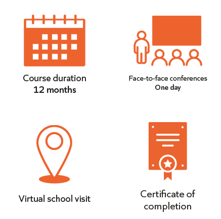 LEP Course overview.png