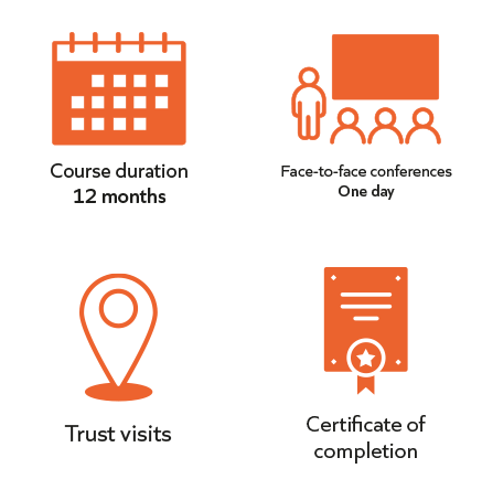 LTI Course overview.png