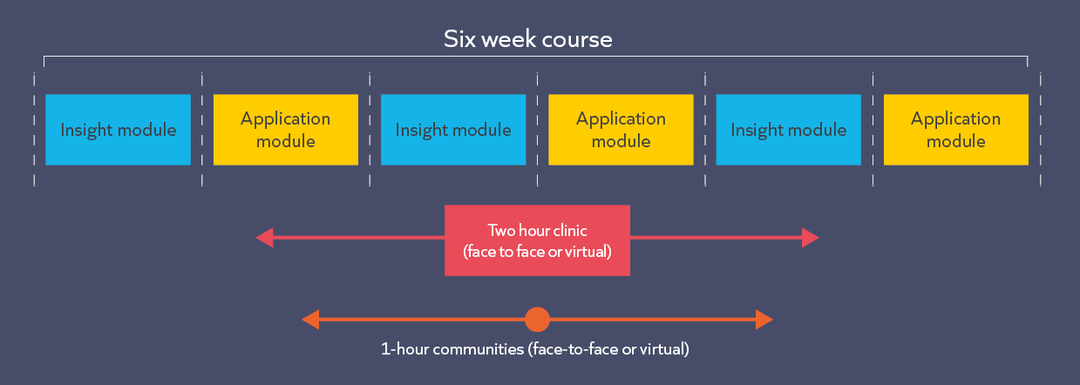 NPQ_delivery partner webinar deck_May 21.png