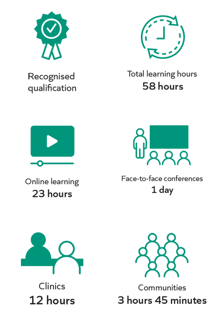 Specialist Course overview.png