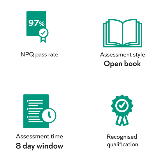 npqel-assessment-icons.webp