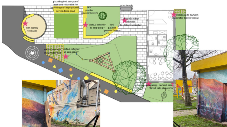 Maindee District Centre Renewal