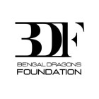 Bengal Dragons Foundation