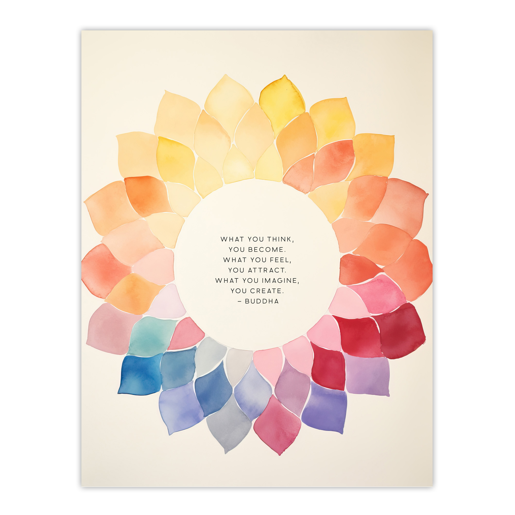 What You Imagine You Create Buddhist Mindfulness Mandala Wall Art Poster Print