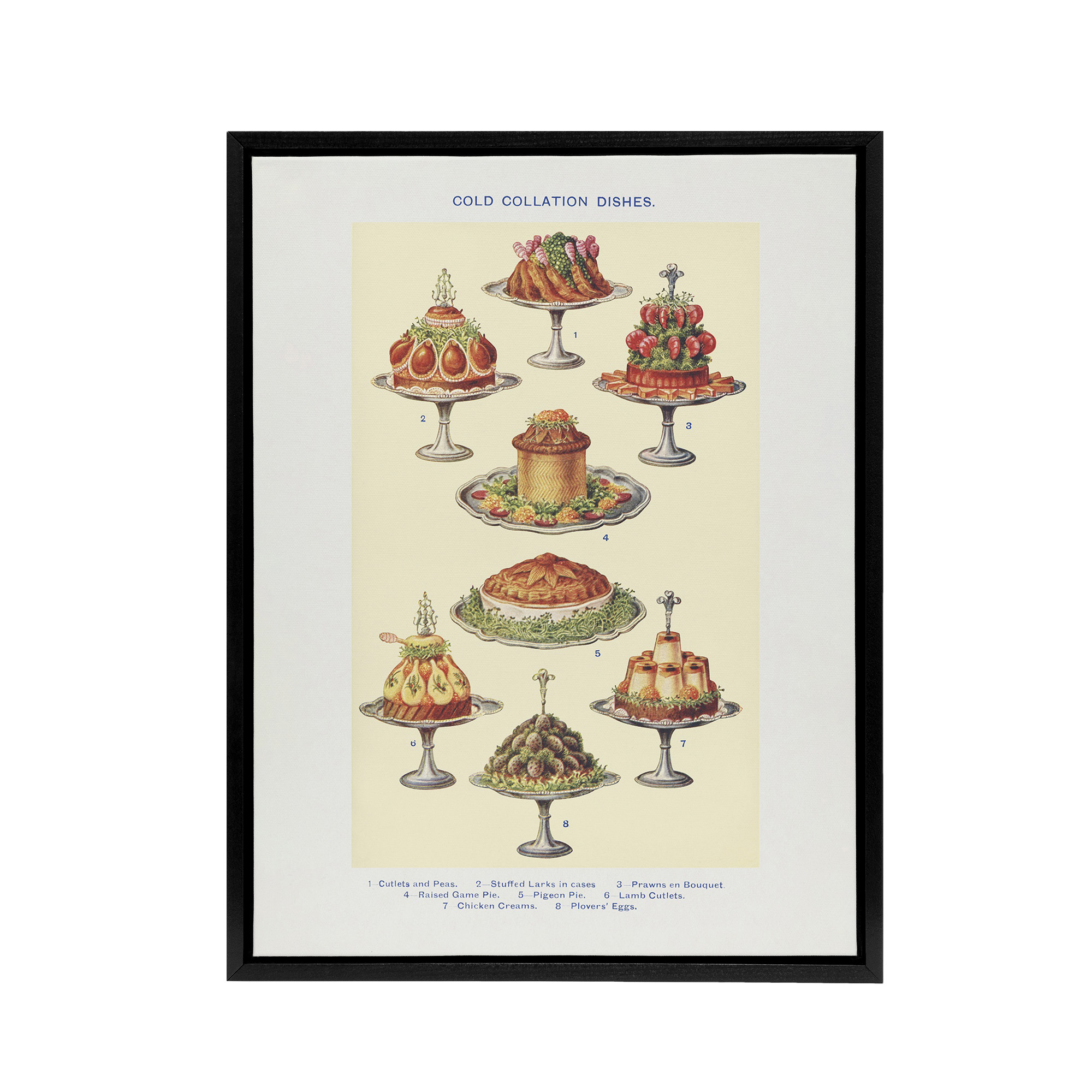 Cold Collation Dishes Kitchen Decor Mrs Beeton Framed Canvas Wall Art Print