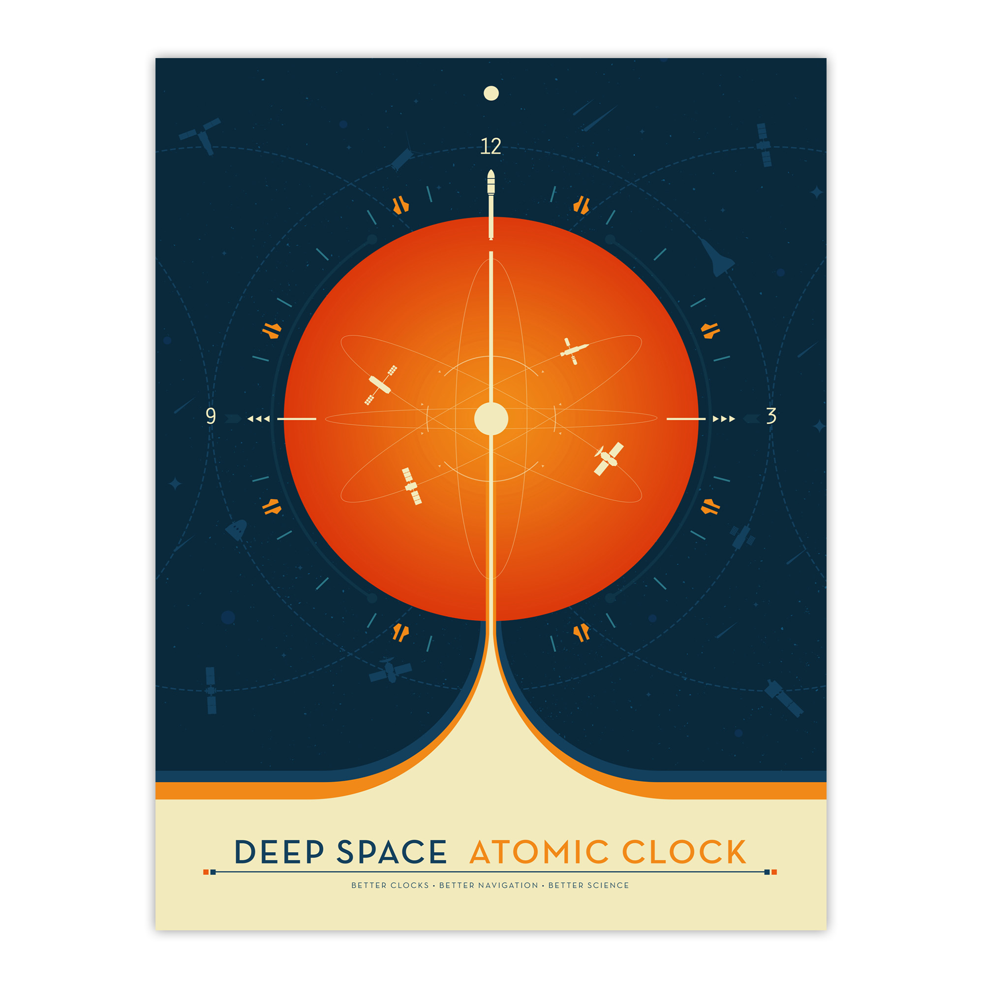 Deep Space Atomic Clock Orange Earth Orbit Spacecraft NASA Wall Art Poster Print