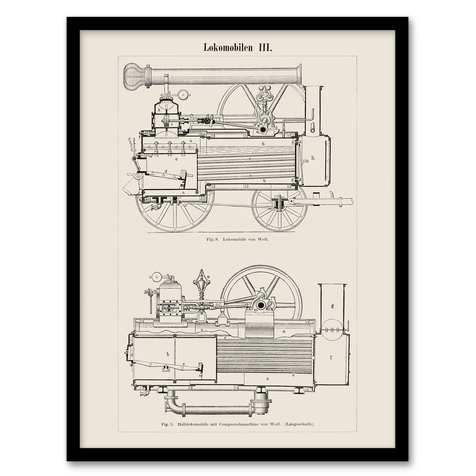 Locomotive Train Engine Compartments Vintage Wall Art Print Poster