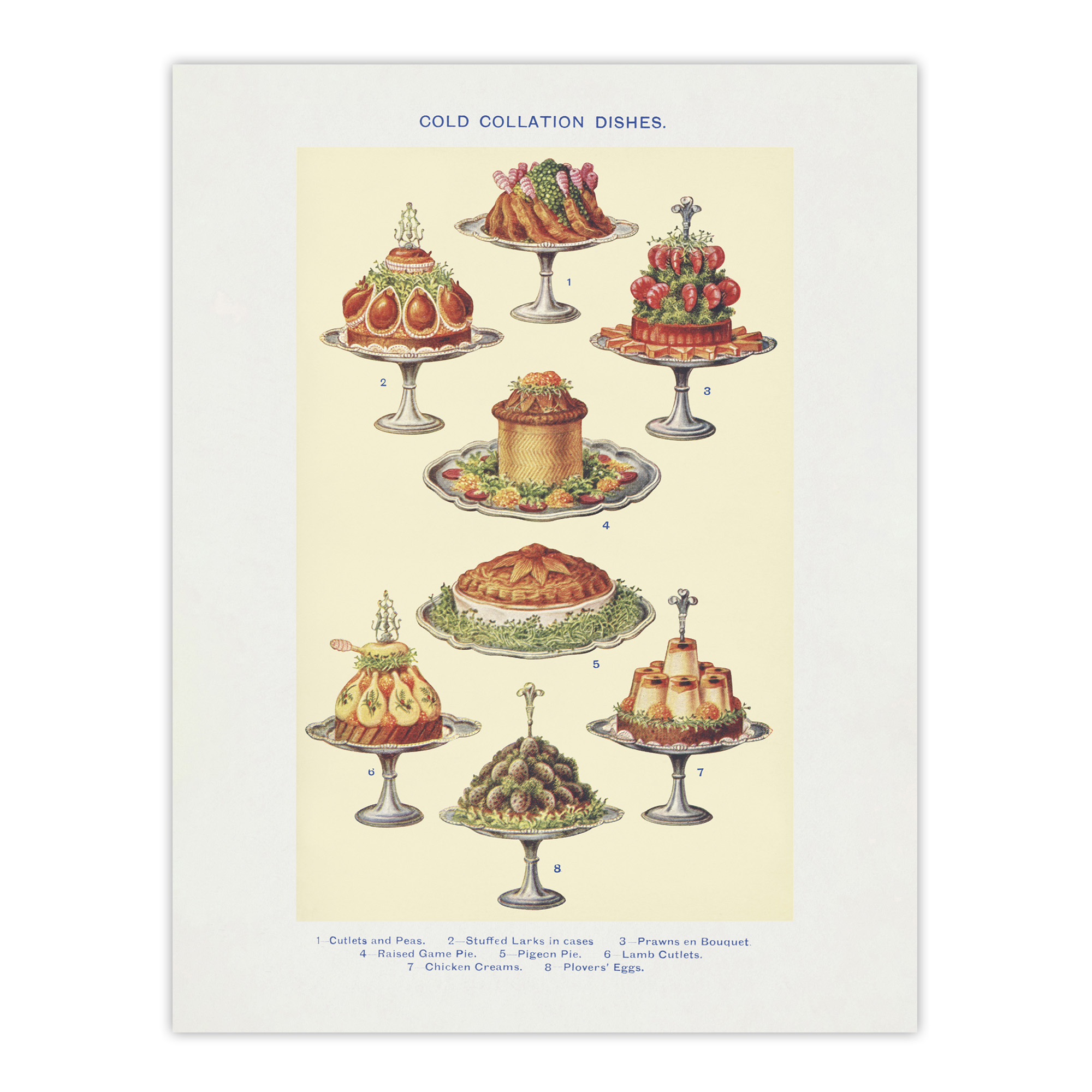 Cold Collation Dishes Kitchen Decor Mrs Beeton Wall Art Poster Print