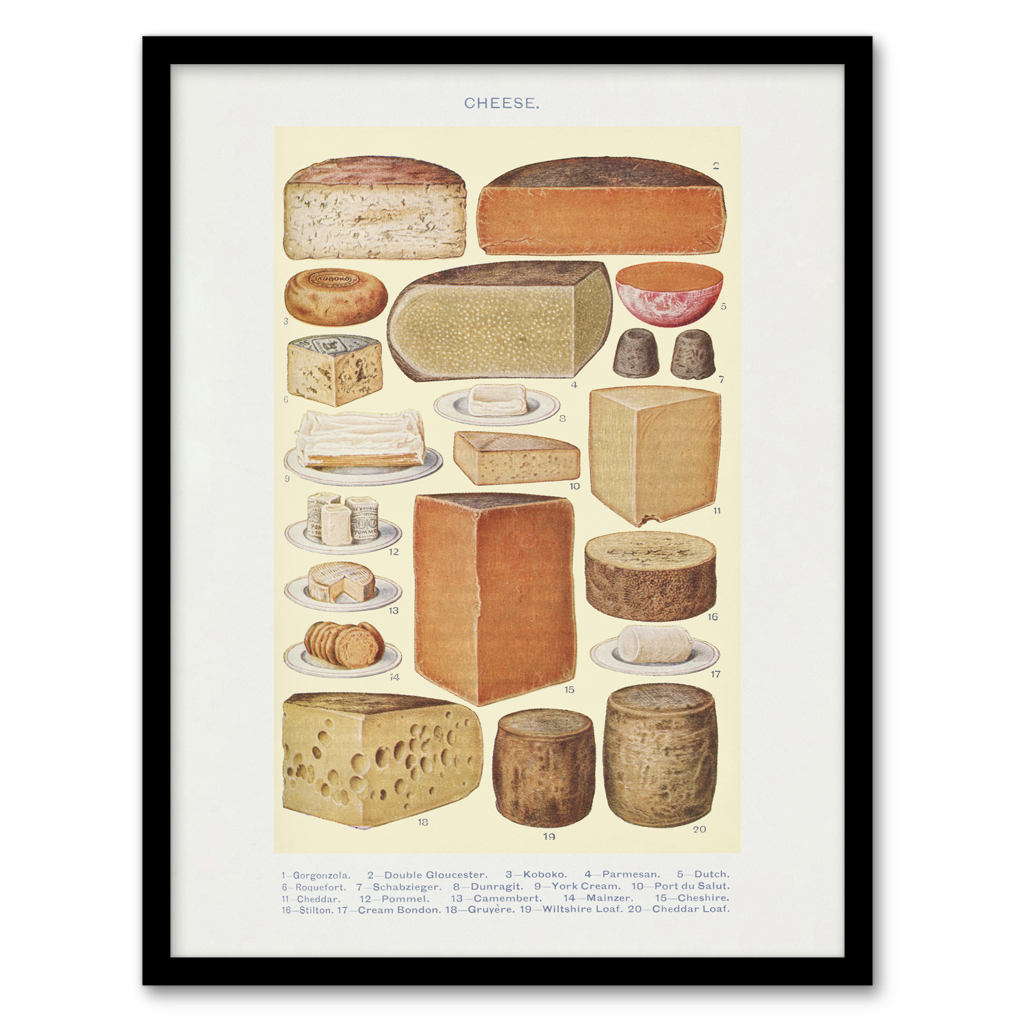 Mrs Beeton Household Management Types of Cheese Framed Wall Art Print A3/A4