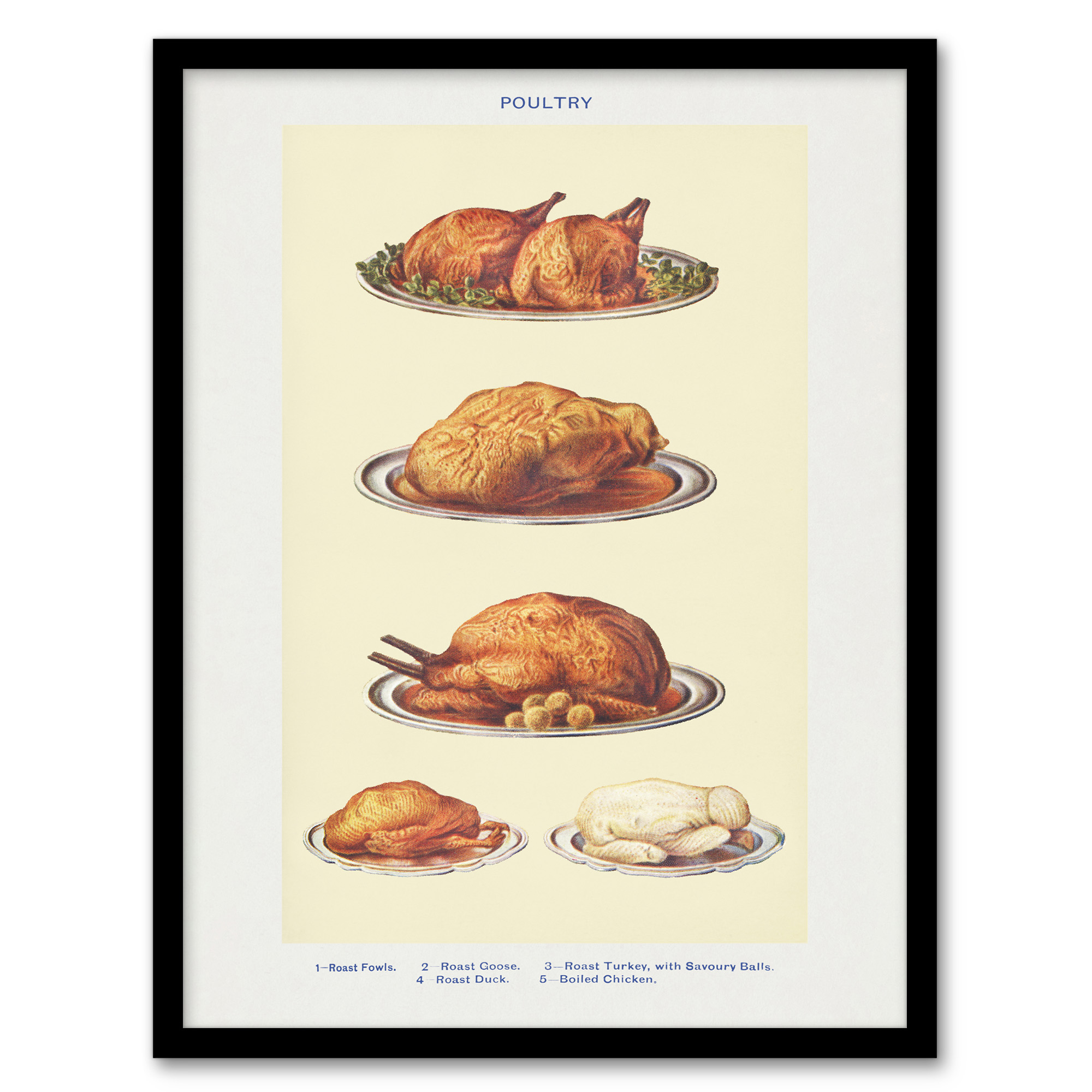 Mrs Beeton Household Management Poultry Dishes Framed Wall Art Print A3/A4