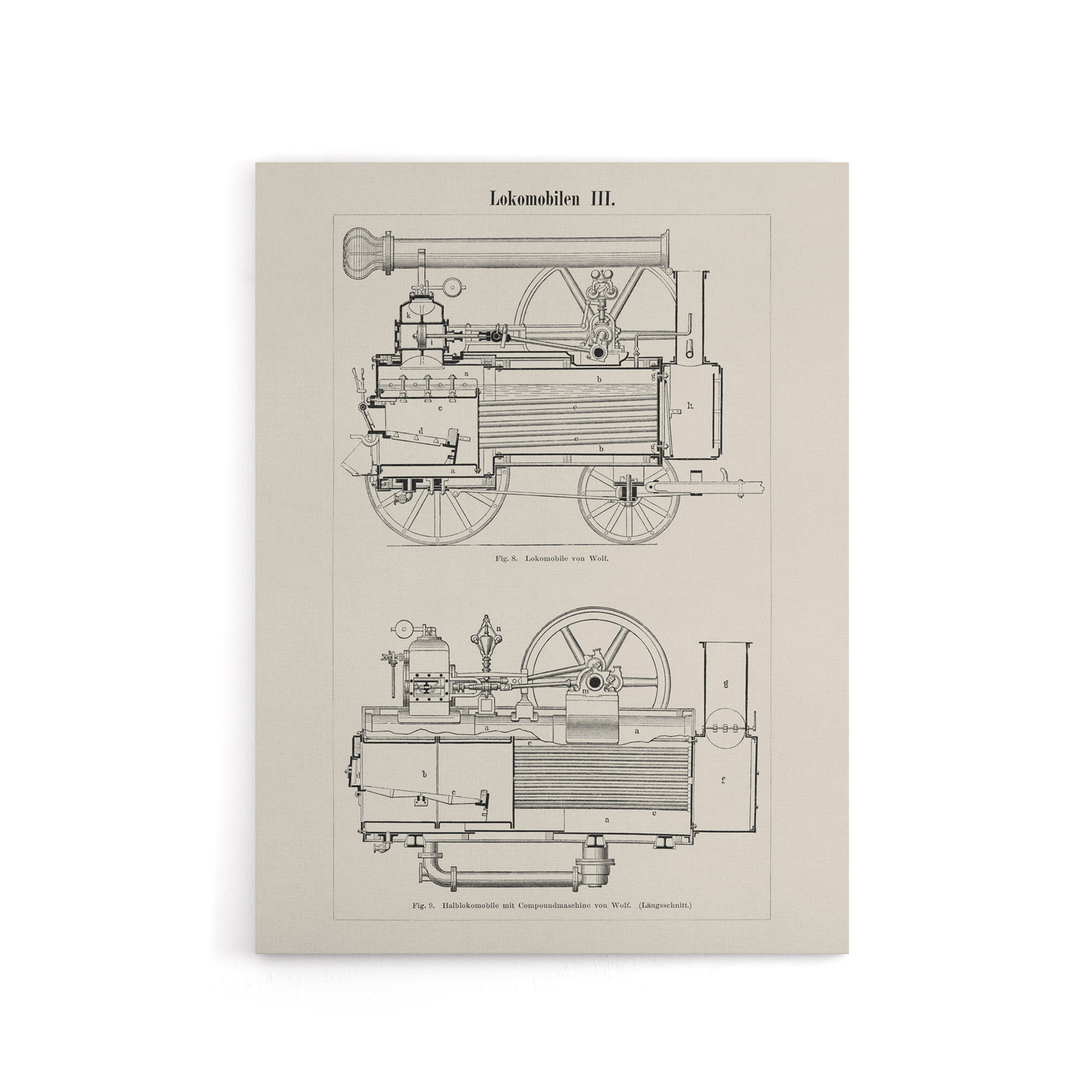 Locomotive Train Engine Compartments Vintage Canvas Wall Art