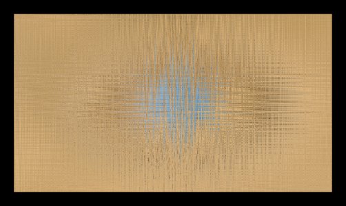 Abstraction Désertique, Série 3, B14.