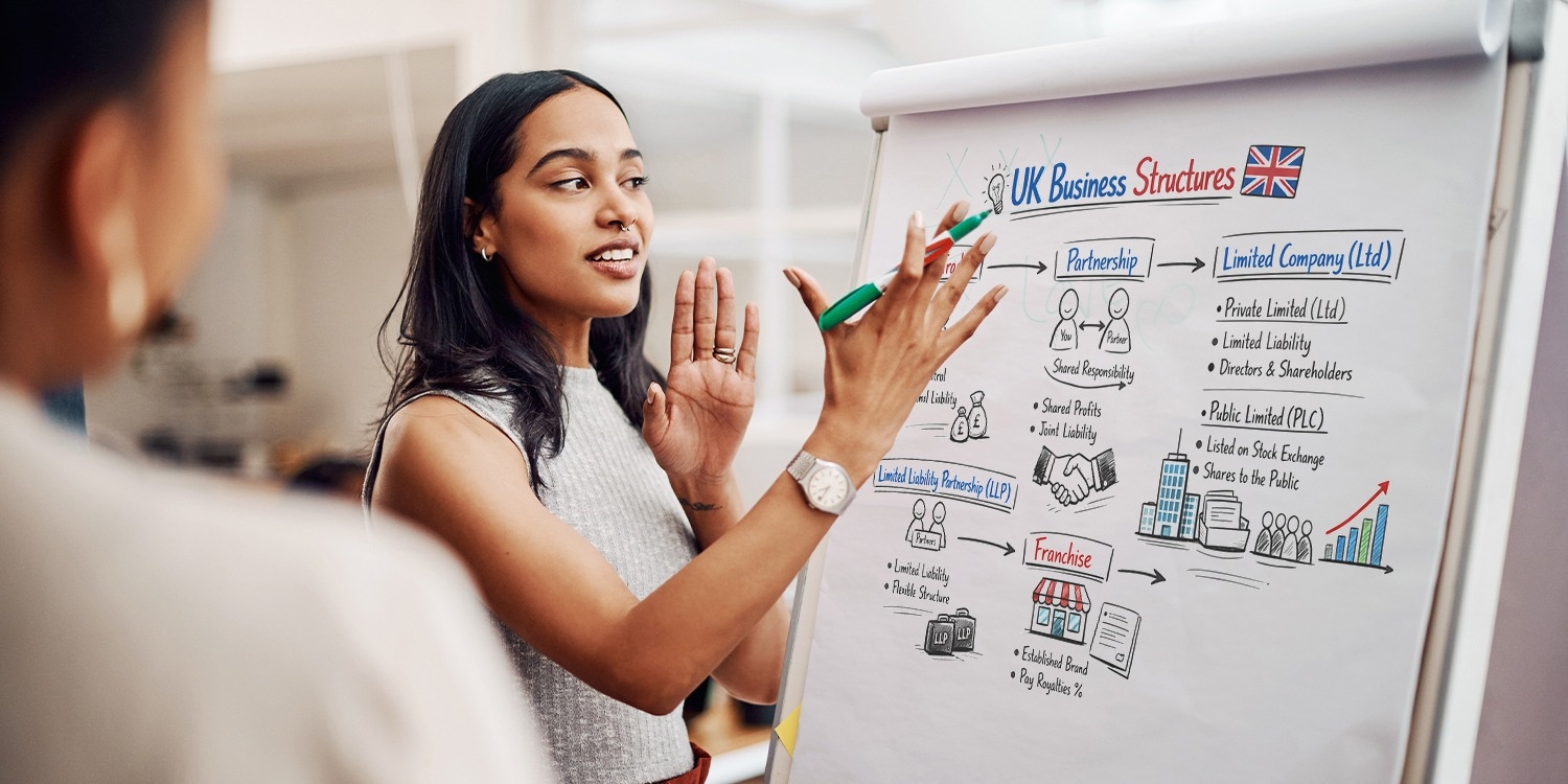 Thumbnail for A guide to UK business structures and how to choose one.