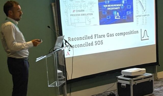 Measurement Focus Group:  Use of the Speed of Sound to predict flare composition