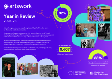 Visual document exploring our news and impact, please use download function for accessible pdf