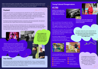 Visual document exploring our news and impact, please use download function for accessible pdf