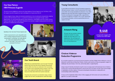 Visual document exploring our news and impact, please use download function for accessible pdf