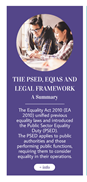 The PSED, EQIAS and legal framework - infographic