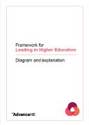 Framework for Leading in Higher Education: Diagram and explanation