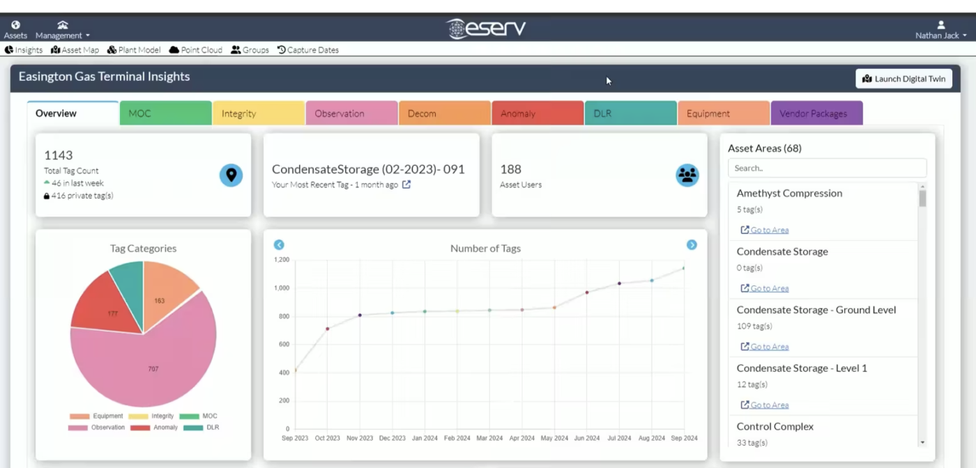 AIM Inspection Data Heatmapping