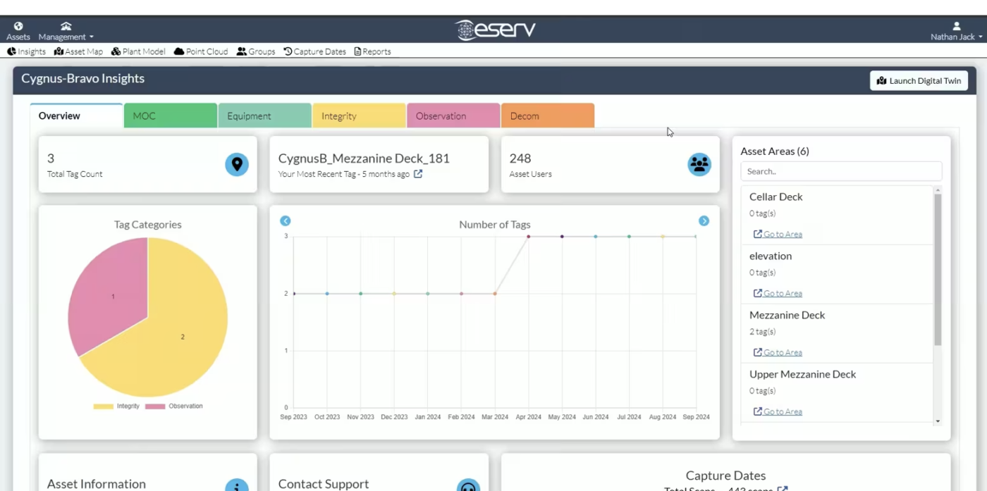Intelligent 3 D Search