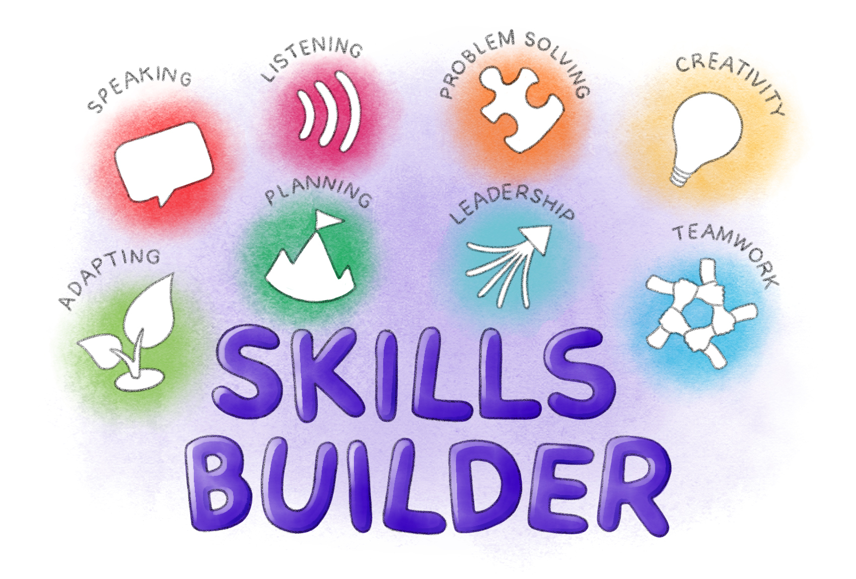 Skills Builder inked 01