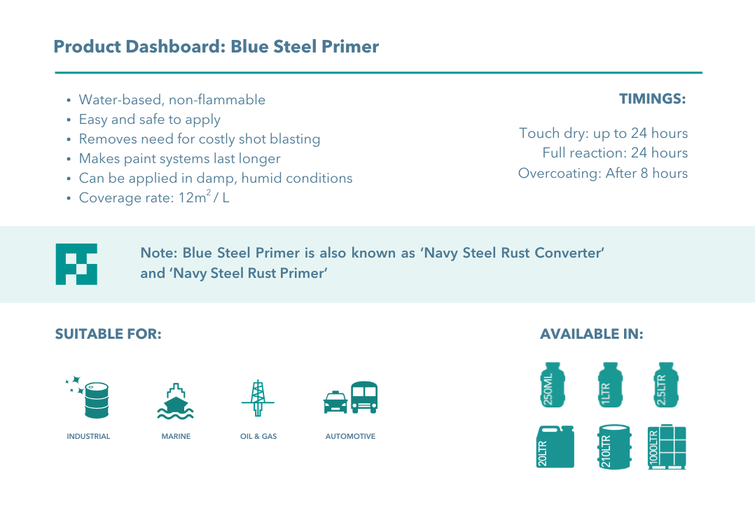 Blue Steel Primer product information — FIS Chemicals UK
