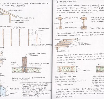 Sketches & Drawings by Mark Williams