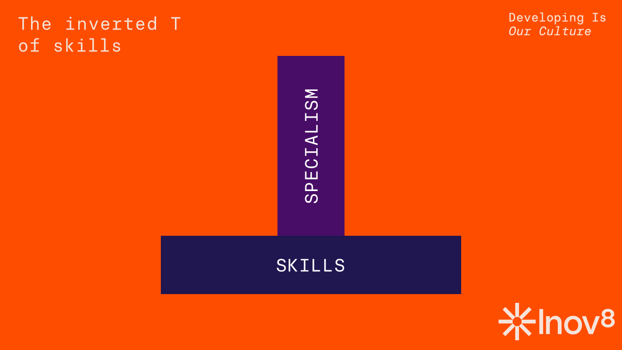 Inverted T of Skills