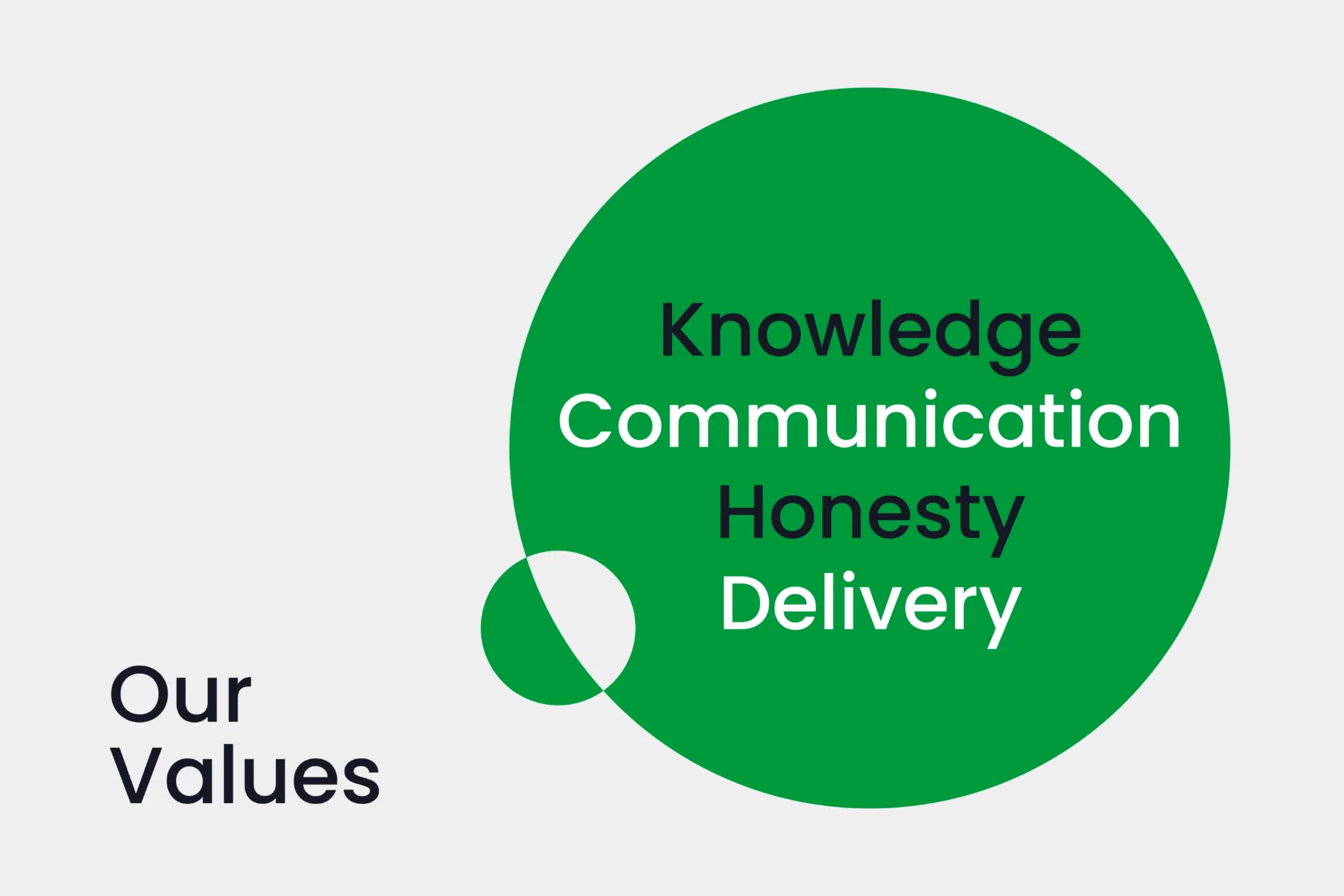 OSL Website Our Values 1800px AMENDED NEW