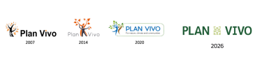 Shows four of Plan Vivo's logos, from the oldest from 2007 at the far left, to the newest from 2026