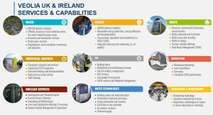 Veolia-Services.jpg