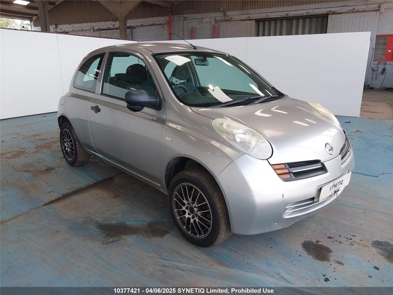 2004 NISSAN MICRA S 1240cc PETROL MANUAL 5 Speed 3 DOOR HATCHBACK