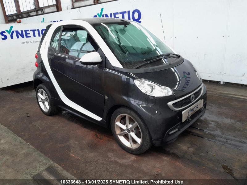 2014 SMART FORTWO COUPE EDITION 21 MHD 999cc PETROL SEMI AUTO 2 DOOR COUPE
