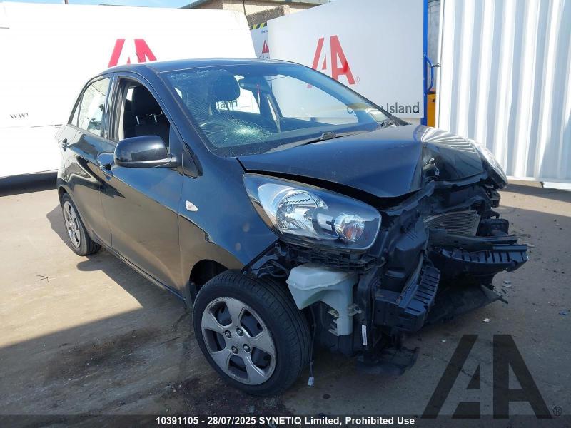 2017 KIA PICANTO 1 AIR 998cc PETROL MANUAL 5 Speed 5 DOOR HATCHBACK