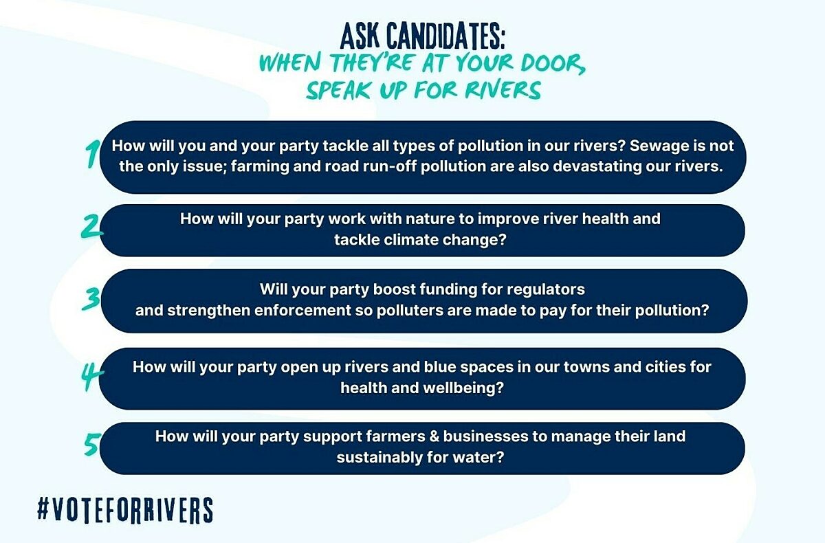 A graphic displaying five questions to ask candidates