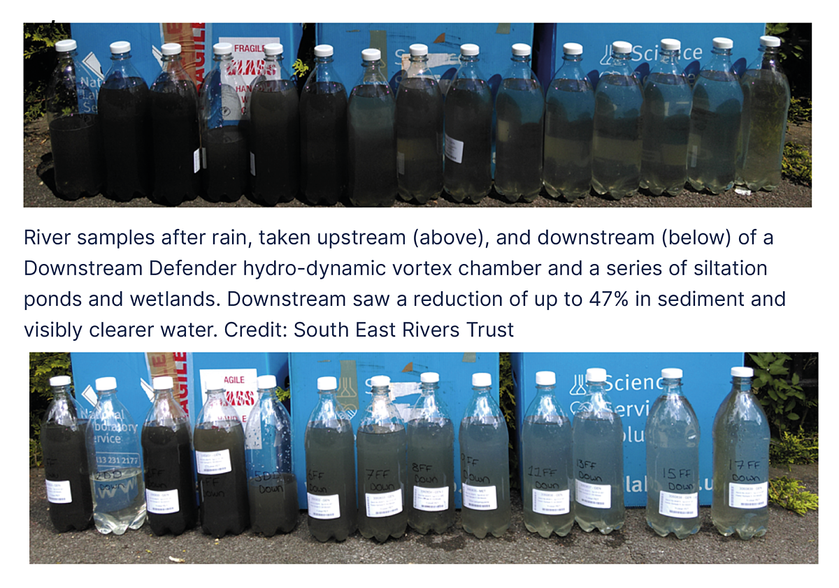 Two images of a series of clear plastic bottles filled with water samples taken over a period of time, displaying a range of water colours