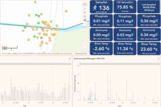 Screenshot of a web page showing stats and map relating to citizen science work