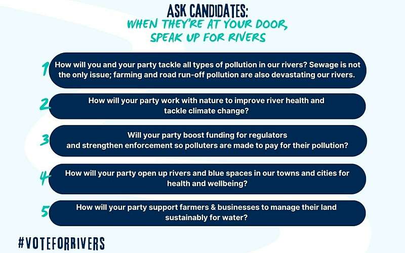 A graphic displaying five questions to ask candidates