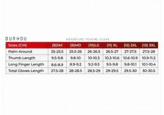 15 06 2022 1423 Bike It Burhou ASWW Glove 05