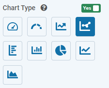 The chart slection options, a collection of 9 small icons. the 4th icon from the left on the top row is highlighted.