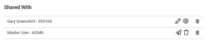 The sharing permissions for two users as seen by the survey owner. Two users are listed, with names, user numbers, and different pewrmission icons, showing they have different permissions for this survey